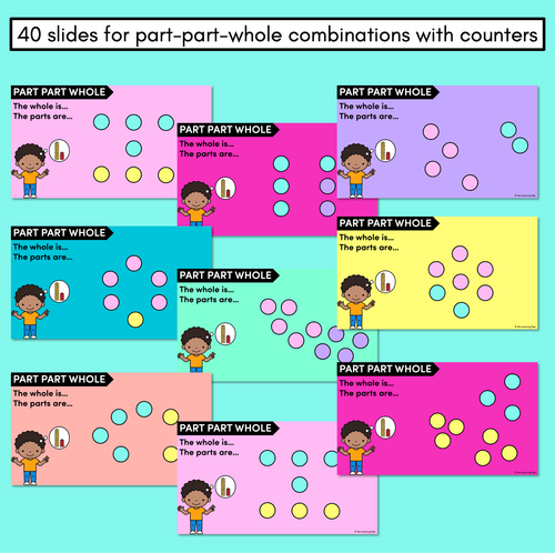 Resource preview 2 for Part Part Whole Digital Slides