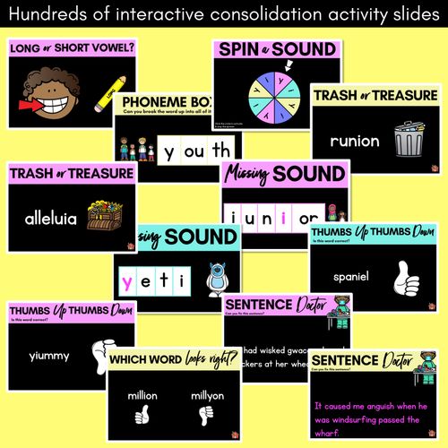 Resource preview 4 for Consonant Sound Y PowerPoint - Y, I