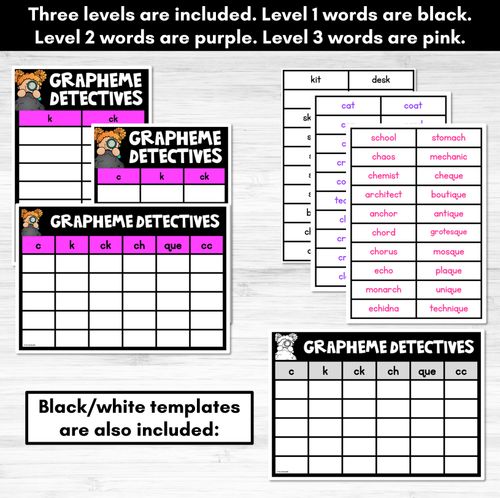 Resource preview 4 for Consonant Sound C Words Game - C Phoneme Decodable Words Activity -  Grapheme Detectives