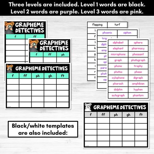 Resource preview 4 for Consonant Sound F Words Game - F Phoneme Decodable Words Activity -  Grapheme Detectives