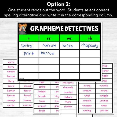 Resource preview 3 for Consonant Sound R Words Game - R Phoneme Decodable Words Activity -  Grapheme Detectives