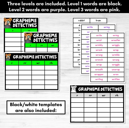 Resource preview 4 for Consonant Sound R Words Game - R Phoneme Decodable Words Activity -  Grapheme Detectives