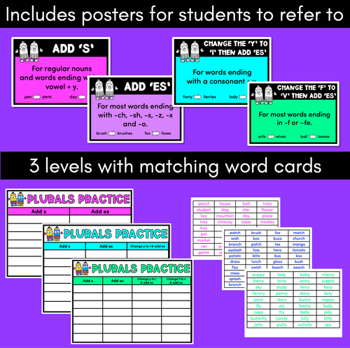 Resource preview 3 for Plural Rule Literacy Center