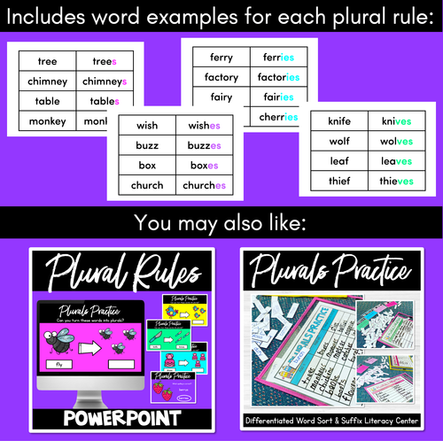 Resource preview 4 for Plural Rule Display