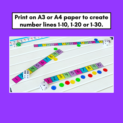 Resource preview 2 for Number Line Templates