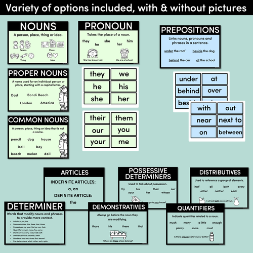 Resource preview 2 for PARTS OF SPEECH POSTERS - The Brentos Collection