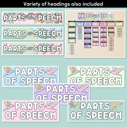 Resource preview 5 for PARTS OF SPEECH POSTERS - The Brentos Collection