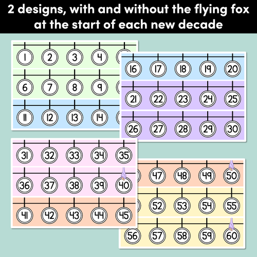 Resource preview 2 for NUMBER LINE DISPLAY - The Brentos Collection