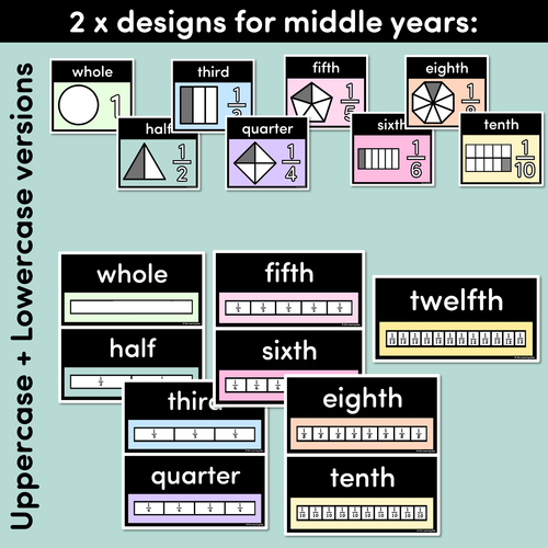 Resource preview 3 for FRACTIONS POSTERS - The Brentos Collection - Pastel Rainbow