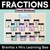 1 for FRACTIONS POSTERS - The Brentos Collection - Pastel Rainbow