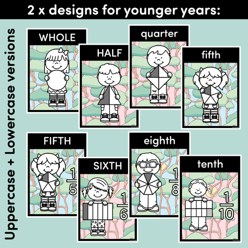 Resource preview 2 for FRACTIONS POSTERS - The Brentos Collection - Koala Forest