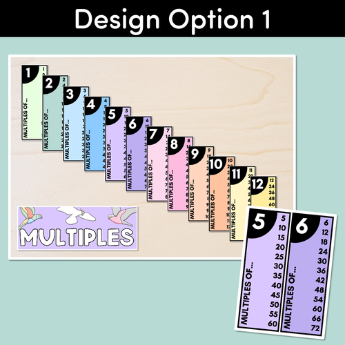 Resource preview 2 for MULTIPLES & SKIP COUNTING POSTERS - The Brentos Collection - Pastel Rainbow