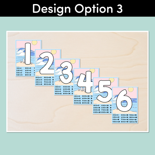 Resource preview 4 for MULTIPLES & SKIP COUNTING POSTERS - The Brentos Collection - Salty Tribe