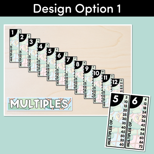 Resource preview 2 for MULTIPLES & SKIP COUNTING POSTERS - The Brentos Collection - Koala Forest