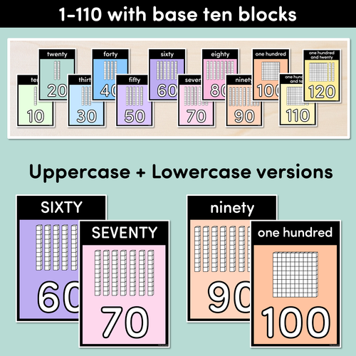 Resource preview 2 for PLACE VALUE POSTERS - The Brentos Collection - Pastel Rainbow