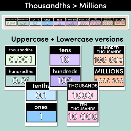 Resource preview 3 for PLACE VALUE POSTERS - The Brentos Collection - Pastel Rainbow