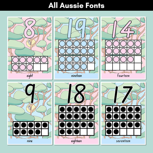 Resource preview 3 for NUMBER POSTERS - The Brentos Collection - Koala Forest