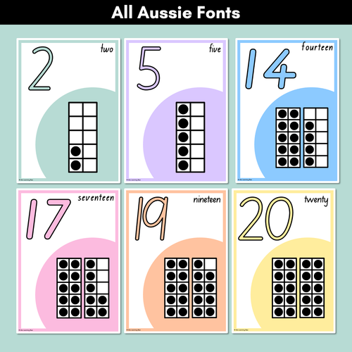 Resource preview 3 for NUMBER POSTERS - The Brentos Collection - Pastel Rainbow