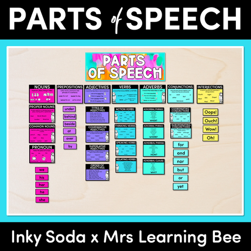 Resource preview 1 for Parts of Speech - Inky Soda x Mrs Learning Bee