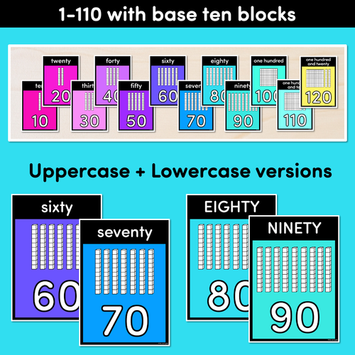 Resource preview 2 for Place Value Posters - Inky Soda x Mrs Learning Bee