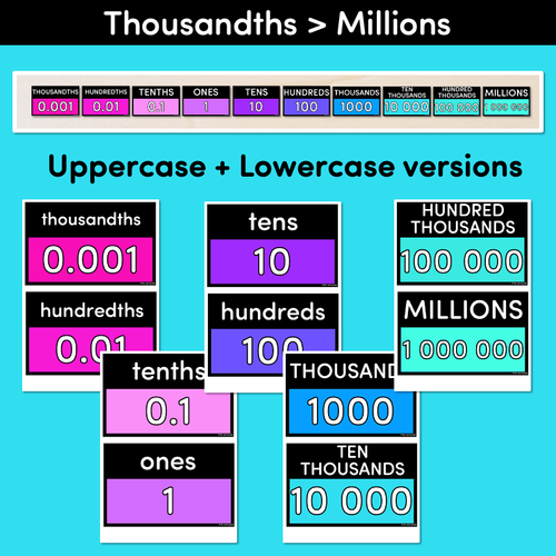 Resource preview 3 for Place Value Posters - Inky Soda x Mrs Learning Bee