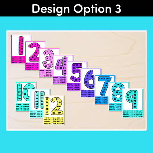 Resource preview 4 for MULTIPLES & SKIP COUNTING POSTERS - Inky Soda x Mrs Learning Bee