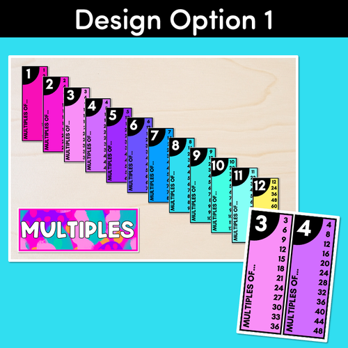 Resource preview 2 for MULTIPLES & SKIP COUNTING POSTERS - Inky Soda x Mrs Learning Bee