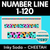 1 for NUMBER LINE DISPLAY - Inky Soda CHEETAH Collection