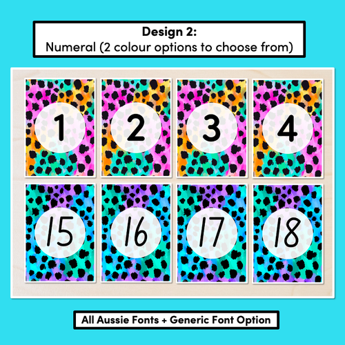 Resource preview 3 for NUMBER POSTERS - Inky Soda CHEETAH Collection