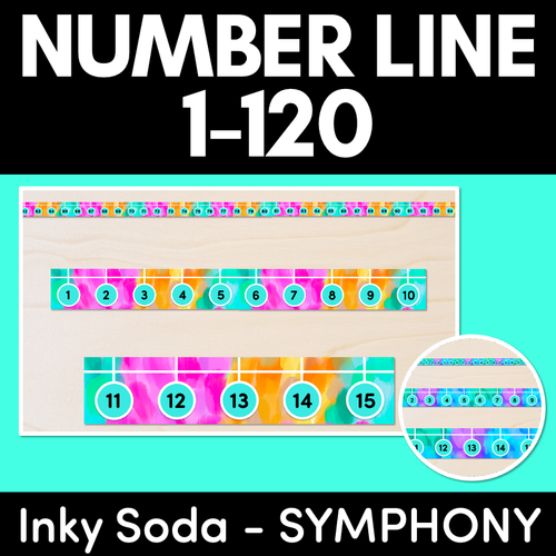 Resource preview 1 for NUMBER LINE DISPLAY - Inky Soda SYMPHONY Collection