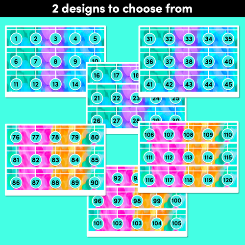 Resource preview 3 for NUMBER LINE DISPLAY - Inky Soda SYMPHONY Collection