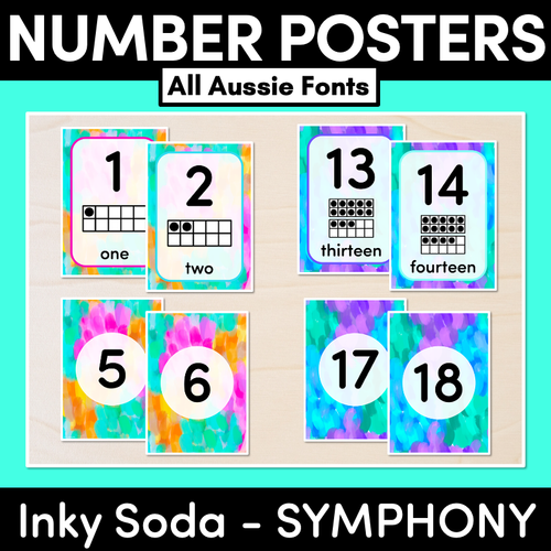 Resource preview 1 for NUMBER POSTERS - Inky Soda SYMPHONY Collection