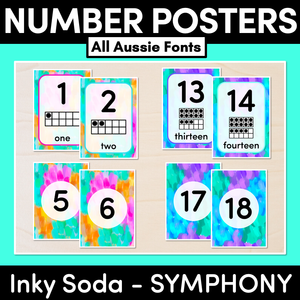 NUMBER POSTERS - Inky Soda SYMPHONY Collection