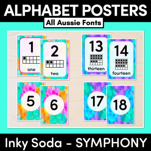 Resource preview 1 for ALPHABET POSTERS - Inky Soda SYMPHONY Collection