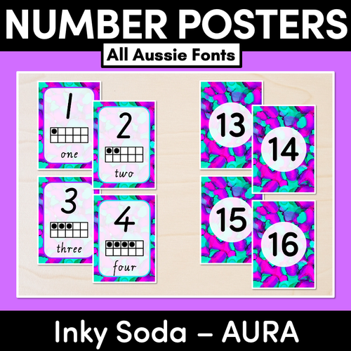 Resource preview 1 for NUMBER POSTERS - Inky Soda AURA Collection