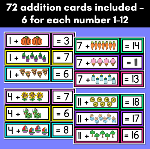 Resource preview 4 for Counting On Addition Task Cards for Kindergarten & Grade 1 - Addition to 20