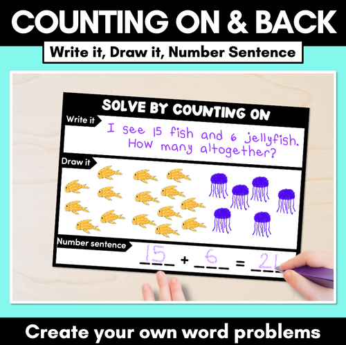 Resource preview 1 for Counting on & Back Word Problem Worksheets: Write it, Draw it, Number Sentence