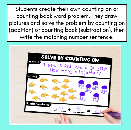 Resource preview 2 for Counting on & Back Word Problem Worksheets: Write it, Draw it, Number Sentence