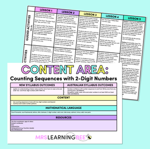 Counting Sequences with 2-Digit Numbers - Grade 1 & 2 Program
