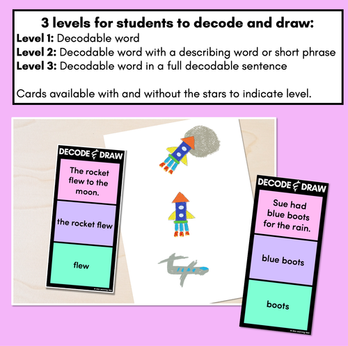 Resource preview 2 for DECODE & DRAW - LONG VOWEL U - Decodable Drawing Phonics Task Cards