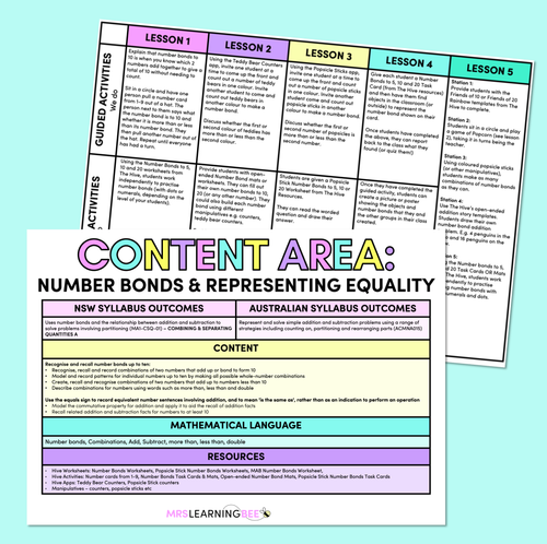 Resource preview 1 for Number Bonds & Representing Equality - Grade 1 & 2 Program