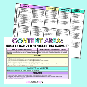 Number Bonds & Representing Equality - Grade 1 & 2 Program