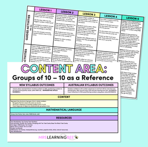 Groups of 10 - Using 10 as a reference to form and count numbers - Grade 1 & 2 Program