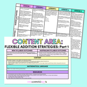 Flexible Addition Strategies Part 1 - Grade 1 & 2 Program