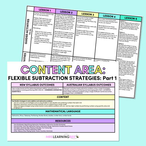 Resource preview 1 for Flexible Subtraction Strategies Part 1 - Grade 1 & 2 Program