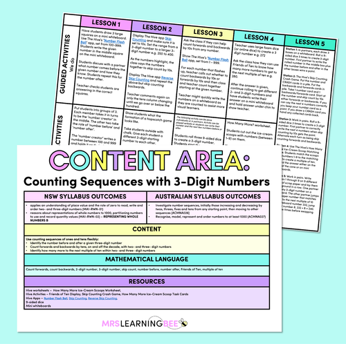 Resource preview 1 for Counting Sequences with 3-Digit Numbers - Grade 1 & 2 Program