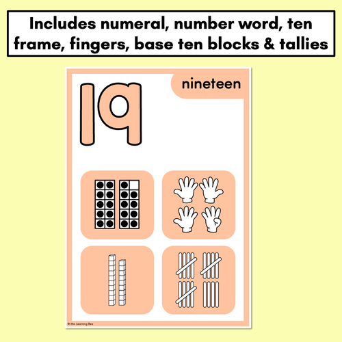 Resource preview 2 for NUMBER POSTERS with ten frames, base ten blocks, tallies & fingers - The Kasey Rainbow Collection