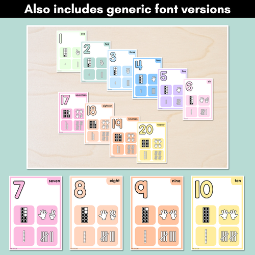 Resource preview 4 for NUMBER POSTERS with ten frames, base ten blocks, tallies & fingers - The Brentos Collection