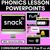 4 for Kindergarten Phonics PowerPoints - Complete Bundle