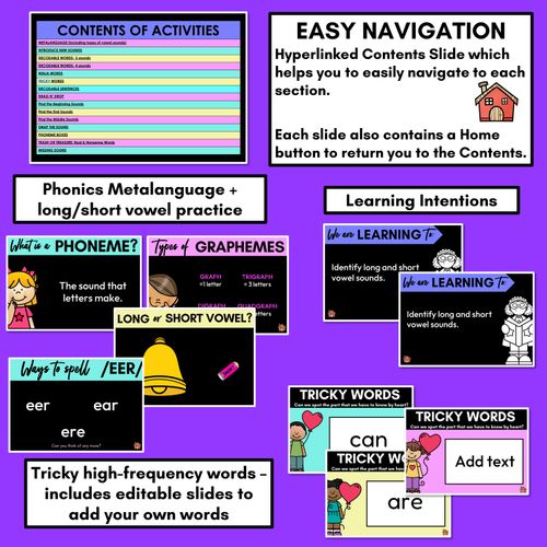 Resource preview 2 for R-Controlled Vowel EER Powerpoint- EER EAR ERE